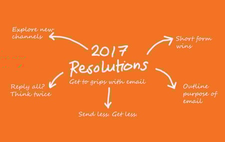 email-relationship-small.jpg