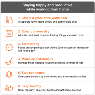WFH-tips-table2