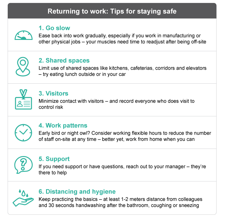 5 Internal Communication Templates to Support Staff in Uncertain Times