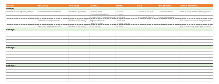 Internal Communication Strategy Template | SnapComms