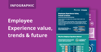 Employee-Experience-value,-trends-&-future