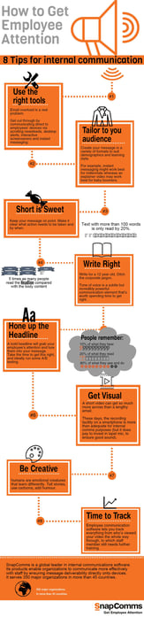 How to get employee attention infographic