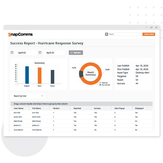 SnapComms-message-success-report