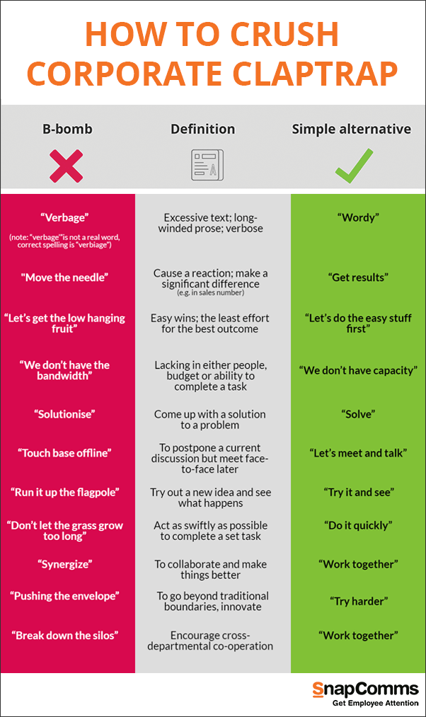 corporate-claptrap-infographic-2.png