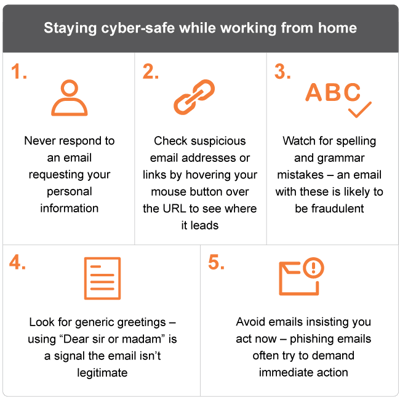 cyber security tips