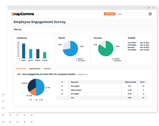 employee-engagement-report-example