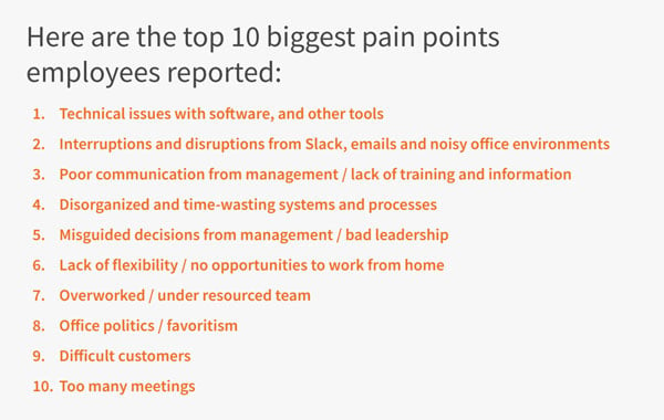Top employee pain points
