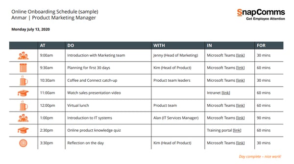 online onboarding schedule example