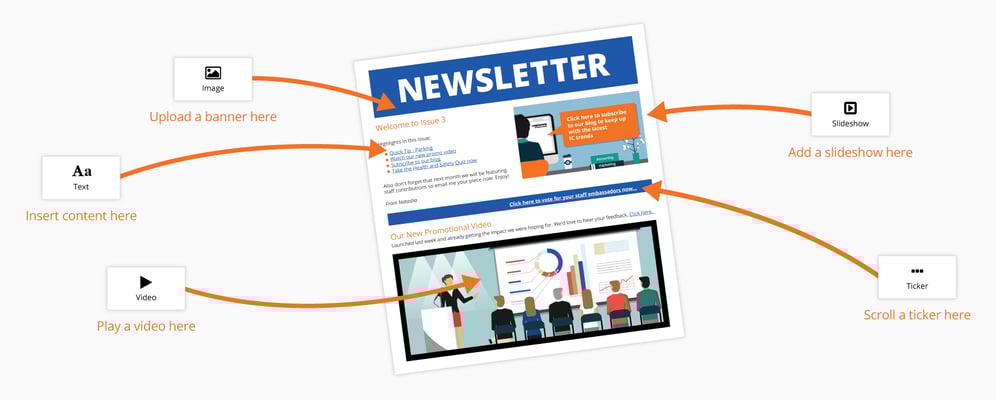 employee-newsletter-name-ideas-snapcomms