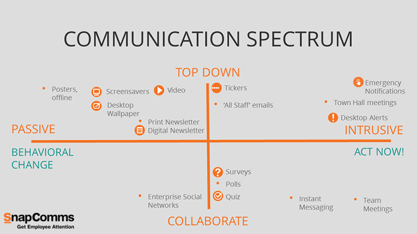 Communication-Spectrum-axis-logo-min.png