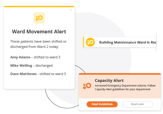 hospital communication notifications